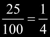 Slide 103 / 152 Para convertir un decimal a una fracción: 1. Coloca los dígitos en el numerador. 2.