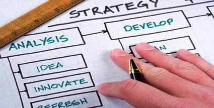 En la lista de prioridades Qué variables miran las PYMES cuando planifican su estrategia como empresa?