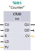 cero, la condición de salida QD se activa. Si el valor del parámetro LD cambia de 0 a 1, el valor de la entrada PV se carga en el contador como nuevo CV.