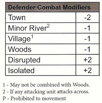 Si una unidad atacante, por ejemplo, está adyacente a 4 unidades enemigas, entonces debe atacar a todas esas 4 unidades (excepción: no están permitidos los ataques a través del río Mosa, incluso en