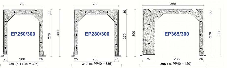 Composición Cuerpo de poliestireno expandido EPS (densidad 30 kg/m3/tipo VI según Norma UNE 92.110).