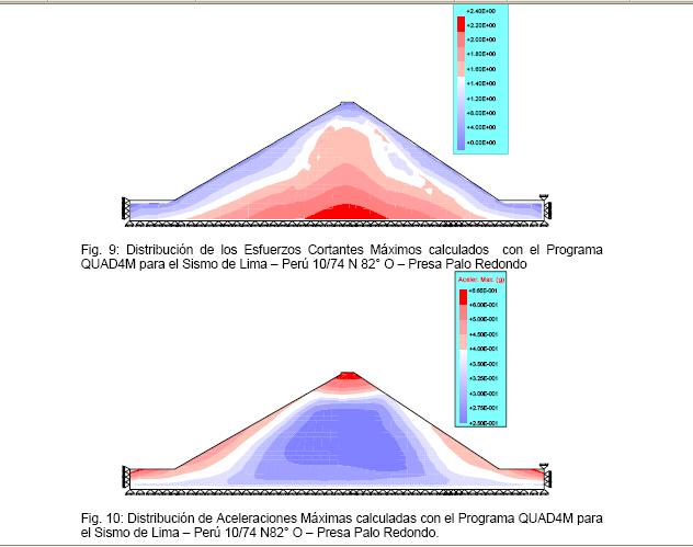 a. MÉTODO PSEUDO-ESTÁTICO programa de cómputo SLOPE/W de Geoslope Internacional (1998) para estabilidad de taludes. b. MÉTODO DE DEFORMACIÓN PERMANENTE c.