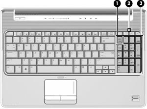 3 Uso de teclados numéricos El equipo tiene un teclado numérico incorporado y también admite un teclado numérico externo opcional o un teclado externo opcional que incluye un teclado numérico.