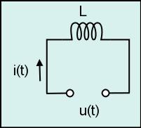 BOBINAS Definición La bobina ideal es un elemento pasivo, que almacena energía eléctrica en forma de campo magnético.