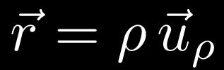 Coordenadas polares: variables cinemáticas de una partícula Relación con