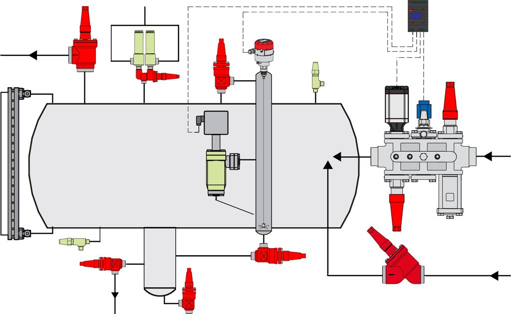 Ejemplo de aplicación: Línea de alimentación de líquido/línea de desescarche por gas caliente Se necesita un evaporador con una válvula ICLX accionada por gas con apertura suave en la línea de