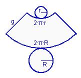 Àrea lateral: Al=π g (R+r) Àrea total: At=π g (R+r)+π R +π r Tronc de con Calcula l àrea lateral i l àrea total d un tronc de con de 15 cm de generatriu, 10 cm de radi de la base menor i 0 cm de radi