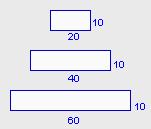 EXERCICIS resolts 10. Calcula l àrea de la figura de la pàgina anterior, sabent que les mesures estan expressades en centímetres.