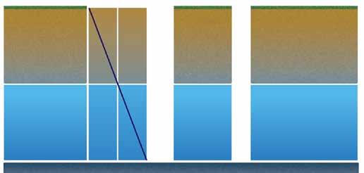 Cenipalma Estados del agua en el suelo El nivel freático (NF) se define como la superficie del agua subterránea donde la presión del agua es igual a la atmosférica (Patm=0), y por debajo de ella se