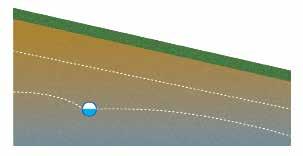 Cenipalma zonas más altas. En el caso de los drenajes abiertos, se deben construir a una profundidad suficiente para que intercepte el nivel freático y las agua superficiales.