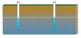 Cenipalma Pozos de observación Los pozos de observación corresponden a agujeros perforados dentro del suelo, para lo cual se usan barrenos de diámetro pequeño (2,5 a 3,8 cm).