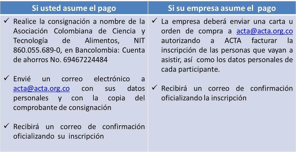 FSPCA Manual impreso Refrigerios y café Las inscripciones del programa académico se podrán realizar en ACTA en los siguientes