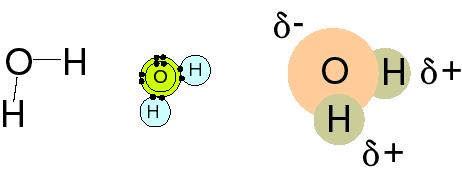3 8 La 9 W 10 V 11 Sn 12 Cr 13 Mn 14 As 15 Au 16 K Instrucción: Desarrolla la siguiente tabla considerando tu estudio sobre enlace químico.
