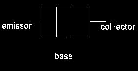 c) El díode semiconductor que emet llum quan condueix s anomena. d) Un parell d aplicacions dels díodes són: i. EXERCICI 22.