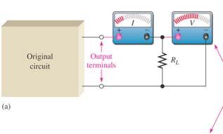 terminles! V Th :Tensión circuito ierto en ls terminles del circuito originl.