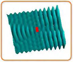 Difracción Cuando las ondas se encuentran con un obstáculo pueden sufrir una difracción. La difracción se produce cuando la longitud de onda es de un orden parecido a las dimensiones del obstáculo.