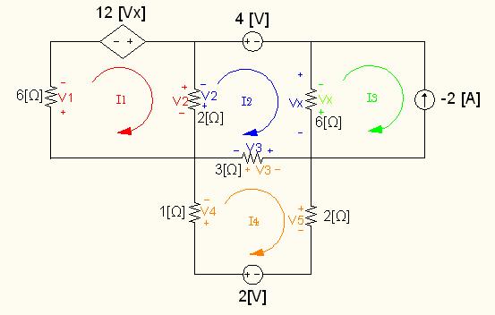 http:///wpmu/gispud/ Observando el circuito es correcto afirmar que: 2 2 6 Ω 6 Ω 12 2. Aplicar ley de tensiones de Kirchhoff a las mallas del circuito.