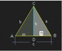 Si en el triángulo oblicuángulo (todos sus ángulos interiores son agudos) trazamos laaltura h sobre la base AB, observamos que