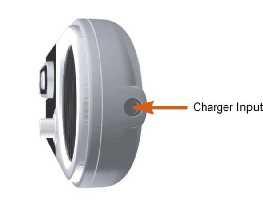 PROCESO DE CARGA DEL SUPERTOOTH II El SuperTooth II viene dotado de baterías recargables, por lo tanto puede ser recargado en un vehiculo al conectar el cable de carga al encendedor o en su casa con