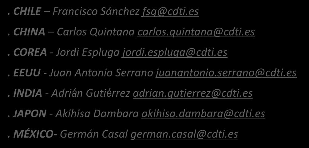 5. Red Exterior CDTI. CHILE Francisco Sánchez fsq@cdti.es. CHINA Carlos Quintana carlos.
