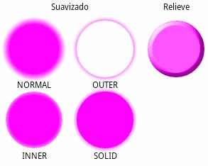 red); Las propiedades que podemos establecer en el pincel son: Color plano: Con setargb o setcolor se puede especificar el código ARGB del color o bien utilizar constantes con colores predefinidos de