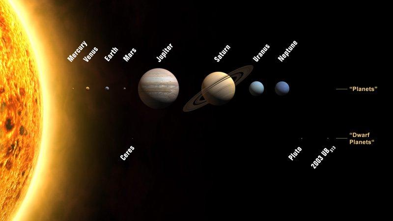 8 planetas más 3 planetas