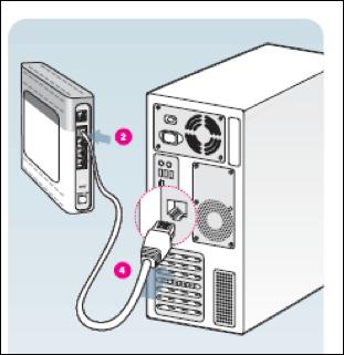 2. configuración del ordenador y del router paso 1 Coge el cable de red (4) y conecta un extremo al ordenador, y el otro al puerto 1 del