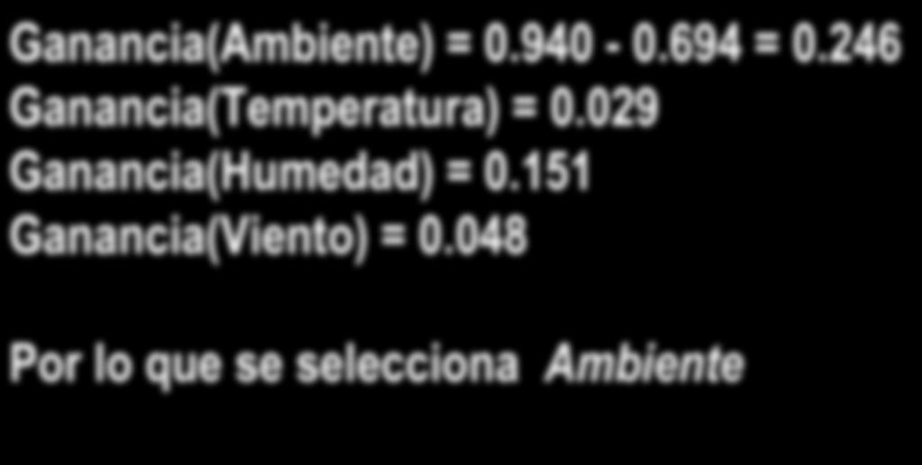Ganancia(Ambiente) = 0.940-0.694 = 0.246 Ganancia(Temperatura) = 0.