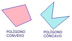 ERÍMETROS ÁREAS - VOLÚMENES 1.- OLÍGONOS olígono: arte del plano limitada por una línea poligonal cerrada. Lado: Segmento que une dos vértices consecutivos.