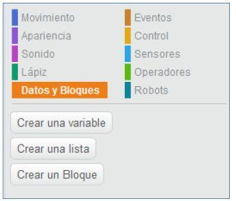 Datos y Bloques Con los bloques naranja se crean bloques de variables, de listas de