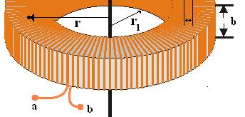 Inductancia propia de un toroide de sección rectangular.