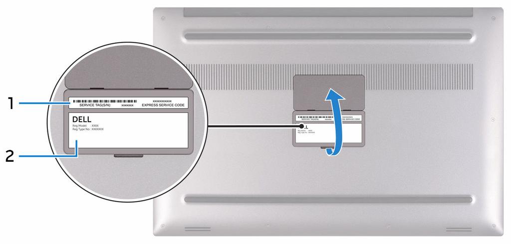 Parte posterior 1 Etiqueta de servicio La etiqueta de servicio es un identificador alfanumérico único que permite a los técnicos de servicio de Dell identificar