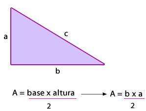 3- Área y perímetro del cuadrado - Cálculo del perímerto Es la longitud de su contorno ó la
