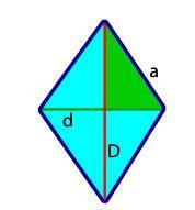 Si unimos los vértices opuestos, obtenemos su diagonal mayor (la que mide más) y su diagonal menor (la que mide menos).