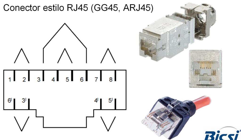 IEC 60603-7-7 Conector