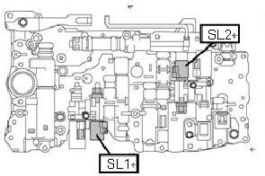El solenoide de control de presión (SL1,2) va instalado directamente en el cuerpo de válvulas.