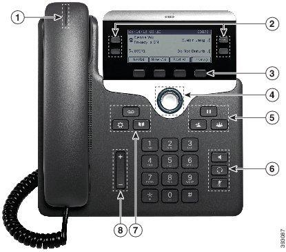 Su teléfono Botones y hardware En las ilustraciones siguientes se muestra el teléfono IP 7841 de Cisco.