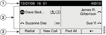 Funciones de la pantalla del teléfono Su teléfono Funciones de la pantalla del teléfono La pantalla del teléfono muestra información acerca del teléfono, como el número de directorio, el estado de