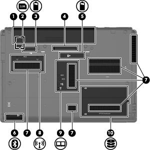 (4) Puerto de monitor externo Permite conectar un monitor VGA externo o un proyector. (5) Conector de alimentación Permite conectar un adaptador de CA.