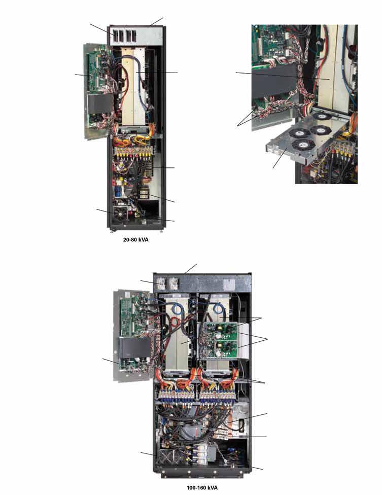 UPS 9390 20-160KVA Una mirada más cercana al interior del 9390 Bahías de comunicación X-Slot Área de entrada de cable superior Tableros de interfaz y control del sistema Módulos de convertidor/
