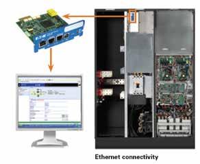 Beneficios: Monitorear remotamente los siguientes datos importantes: - Consumo de energía del UPS - Porcentaje de carga - Estado del segmento de carga, batería y alarma - THD y potencia de salida