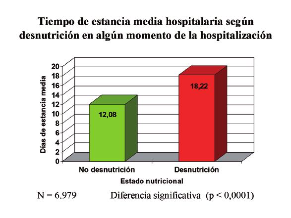 Ulíbarri et al. http://www.aulamedica.es/gdcr/index.