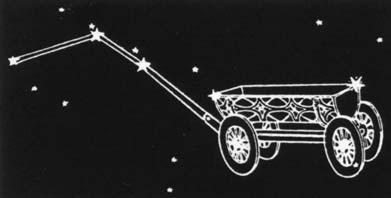 La que sigue muestra el dibujo del carro Febrero 14 Carro No tengo mas que situarme en las dos estrellas de la parte posterior del carro.