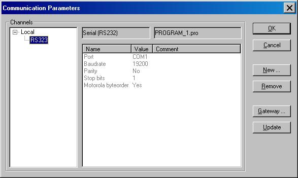 Configuración de la comunicación mediante COM1 (2) 1. Seleccionar Online, y luego Communication Parameters 2.