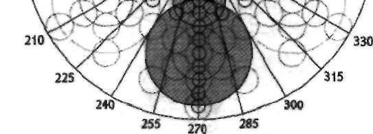 Fig. 10-41. Cercurile umbrite arată unghiuri de 60" iar liniile care trec prin centrul din Fructul Vieţii arată unghiuri de 30. Fig. 10-42.