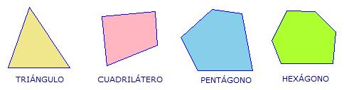 El número de digonles de un polígono se puede clculr medinte l n (n 3) fórmul: D Ángulo interior: Es el formdo por dos ldos consecutivos.