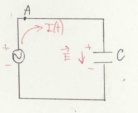 interpretarse en términos del comportamiento de la autoinductancia de la bobina y la inercia que ésta presenta al establecimiento de una corriente estacionaria. Figura 7.