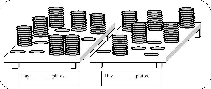 Primero Básico, Unidad 5, Clase 4 ) Escribe en los cuadros correspondientes la cantidad de platos que hay en cada mesa.