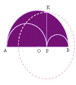 45º en un círculo C(O 2, r 2), calcule la razón entre las áreas del primer círculo al segundo.
