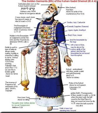 Efod Pieza del vestido de los sacerdotes. El que usaba el sumo sacerdote consistía en una camisa sin mangas de lino fino, con decoraciones en oro, azul, escarlata y púrpura.